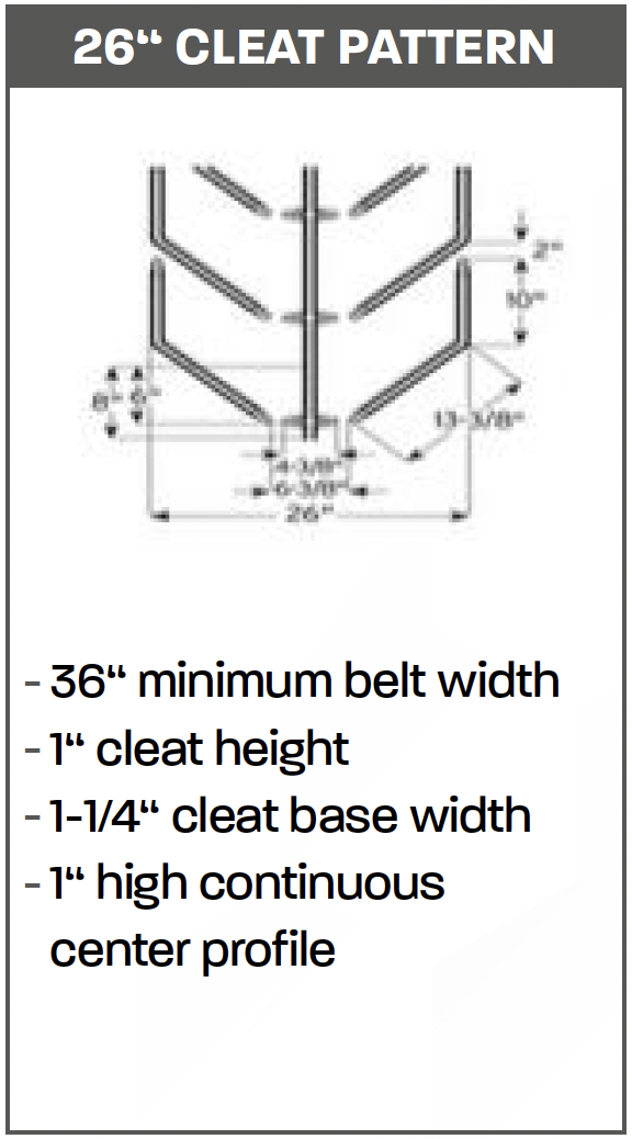 Screenshot 2026-01-27 at 2.32.04āÆPM